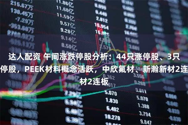 达人配资 午间涨跌停股分析：44只涨停股、3只跌停股，PEEK材料概念活跃，中欣氟材、新瀚新材2连板
