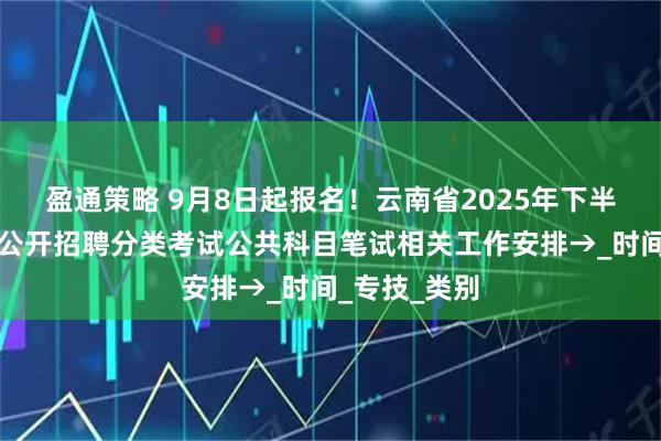 盈通策略 9月8日起报名！云南省2025年下半年事业单位公开招聘分类考试公共科目笔试相关工作安排→_时间_专技_类别